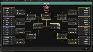 英灵学院 Soul Academy PC Key Fiyatları