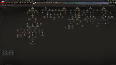 Hearts of Iron IV: Trial of Allegiance